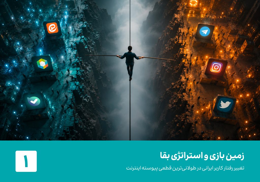 گزارش سال بقا؛ فصل اول- تغییر رفتار کاربر ایرانی در طولانی‌ترین قطعی اینترنت و شبکه های اجتماعی