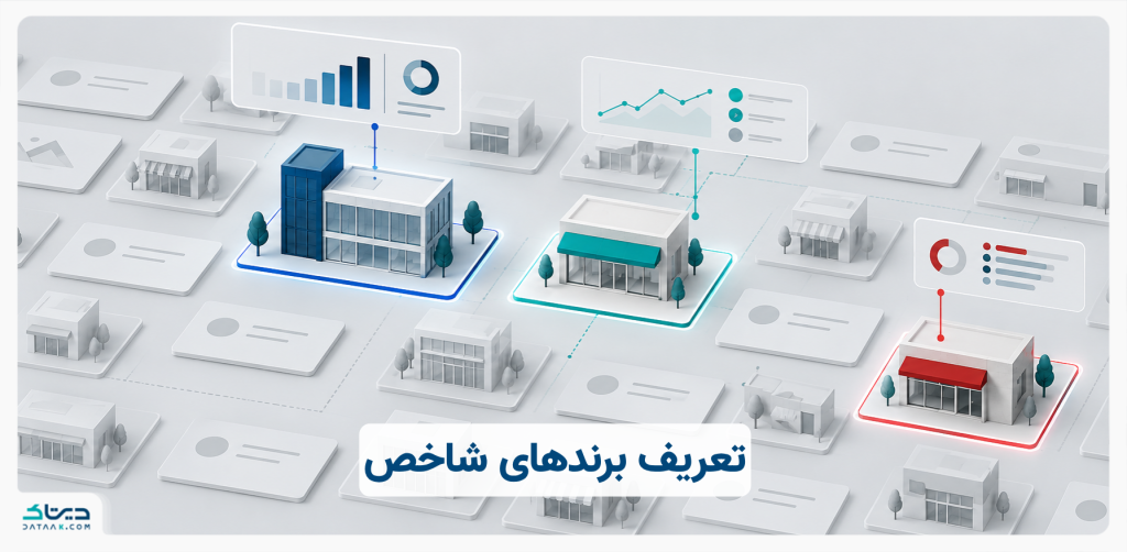 تعریف و روش دیتاک در انتخاب برندهای شاخص