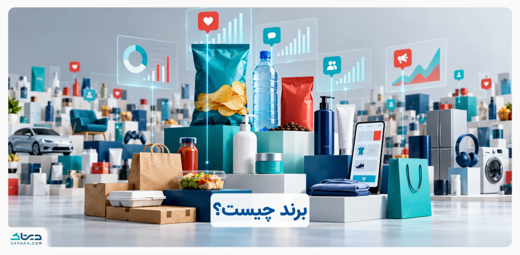 برندهای شاخص در گزارشهای دیتاک؛ معیار انتخاب و تعریف «برند» چیست؟ تعریف و روش دیتاک در انتخاب برندهای شاخص