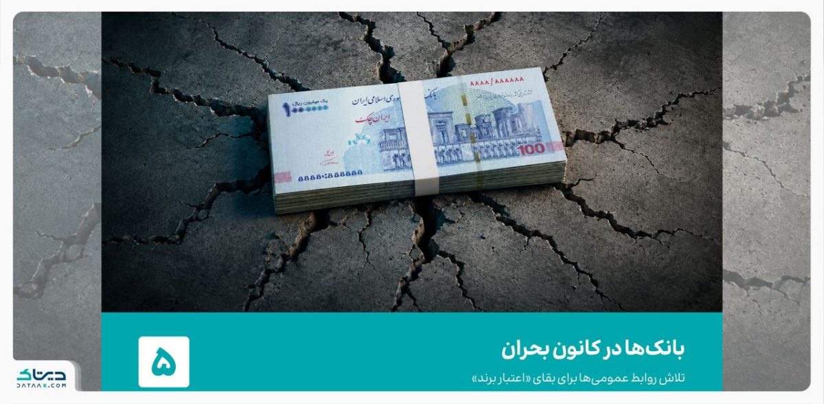 مدیریت بحران بانکی، NSS بانک‌ها در ایران و نقش روابط عمومی در اختلالات بانکی