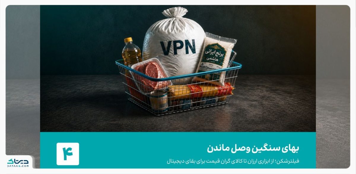 اندازه بازار فیلترشکن در ایران؛ بهای سنگین وصل ماندن