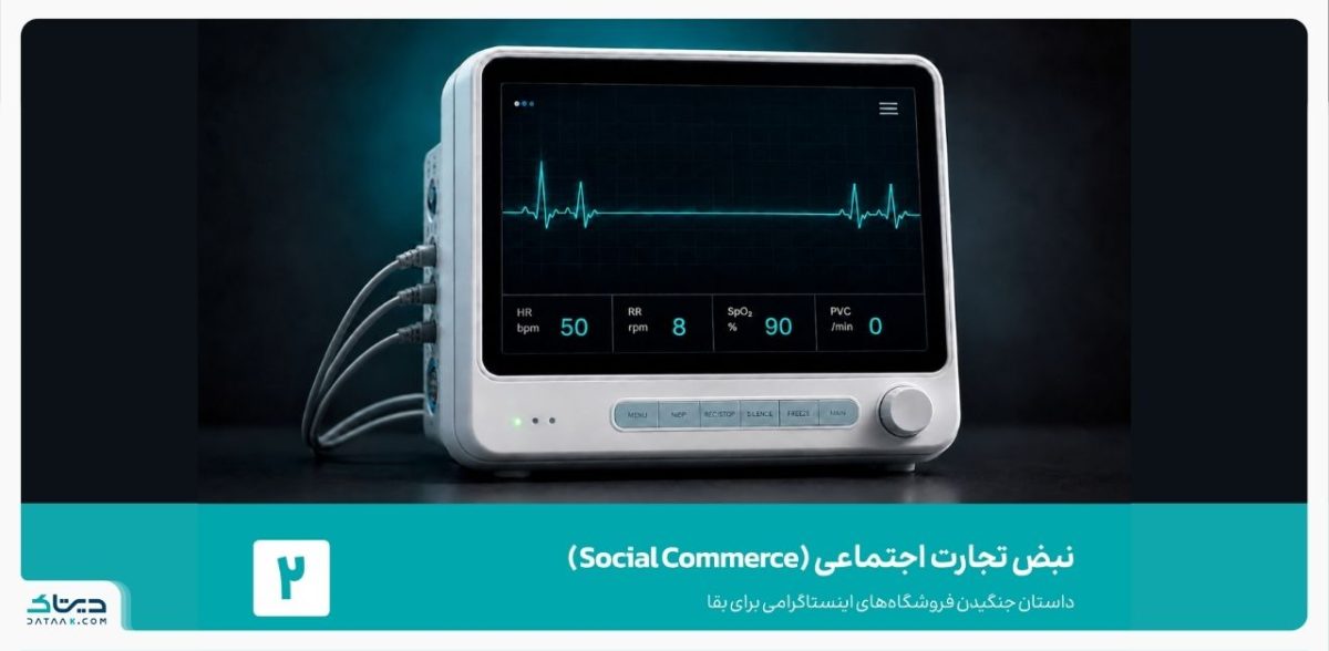 تجارت اجتماعی در ایران؛ استراتژی بقا و چندسکویی فروشگاه‌های اینستاگرامی