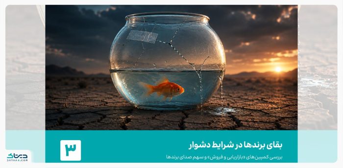 بقای برندها در شرایط دشوار؛ بررسی کمپین‌های بازاریابی و فروش در سال بقا