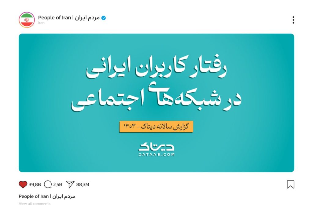 گزارش سالیانه ۱۴۰۳ دیتاک