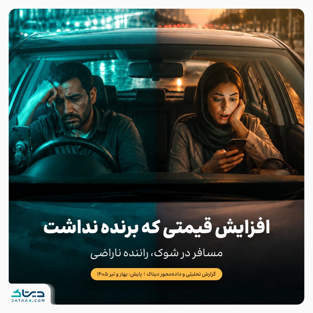 گزارش تحلیلی و داده‌محور دیتاک از افزایش قیمت تاکسی‌های اینترنتی از زاویه دید راننده و مسافر